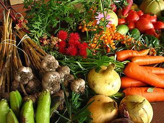 Secteur agroalimentaire